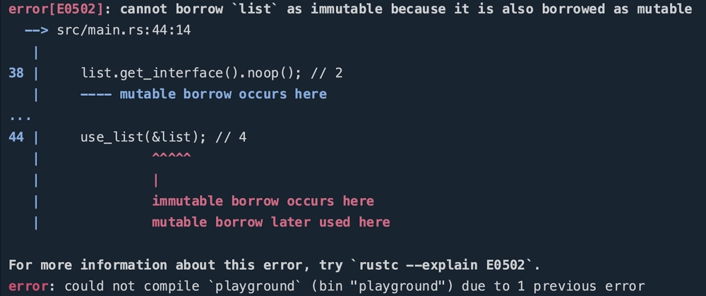 Subtyping and Variance